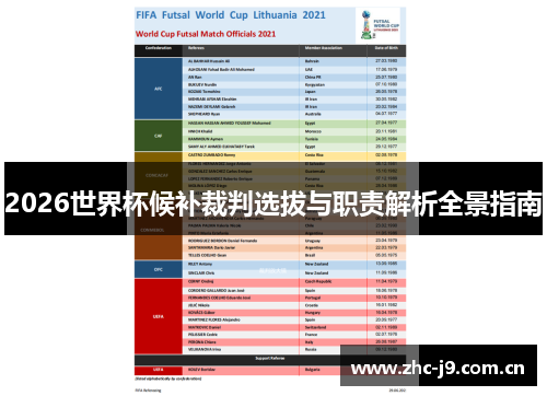 2026世界杯候补裁判选拔与职责解析全景指南